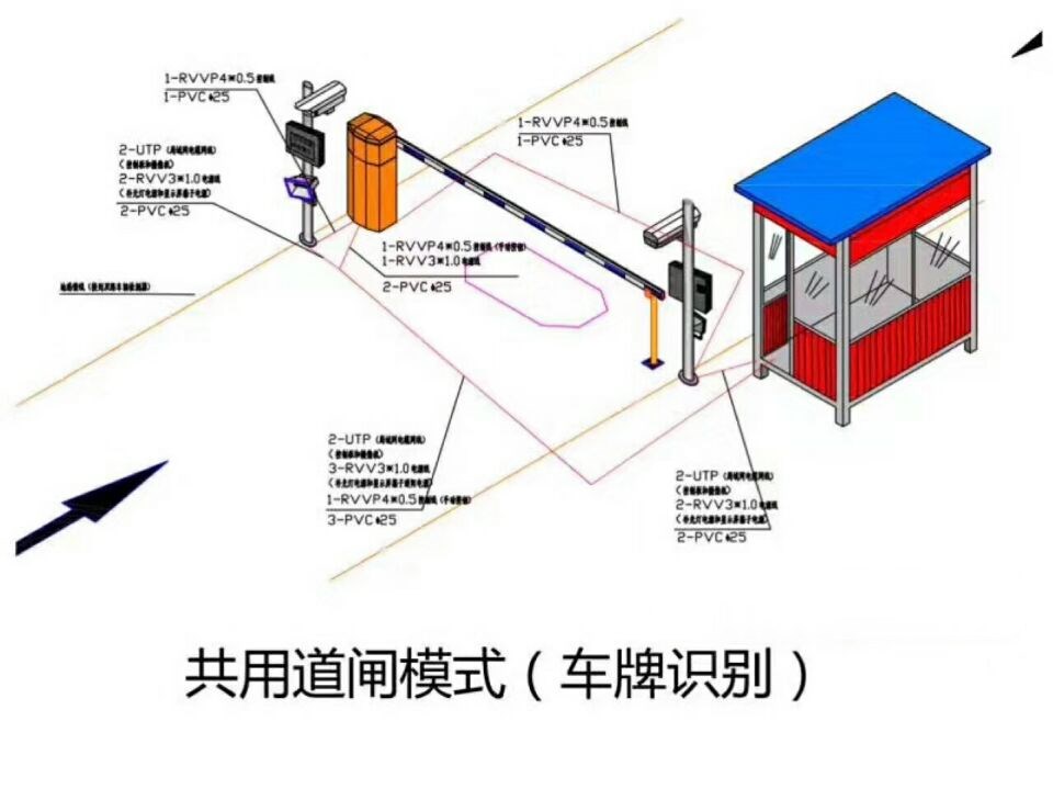 鹤峰县单通道车牌识别系统施工